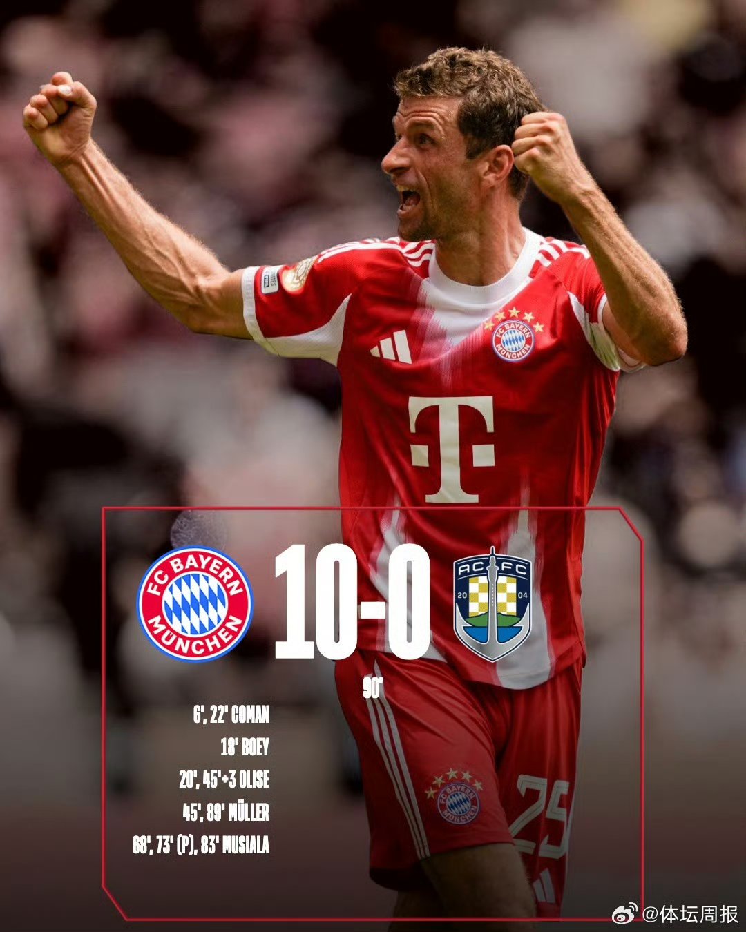 乐鱼-穆勒梅开二度，拜仁慕尼黑再获胜利稳固前进