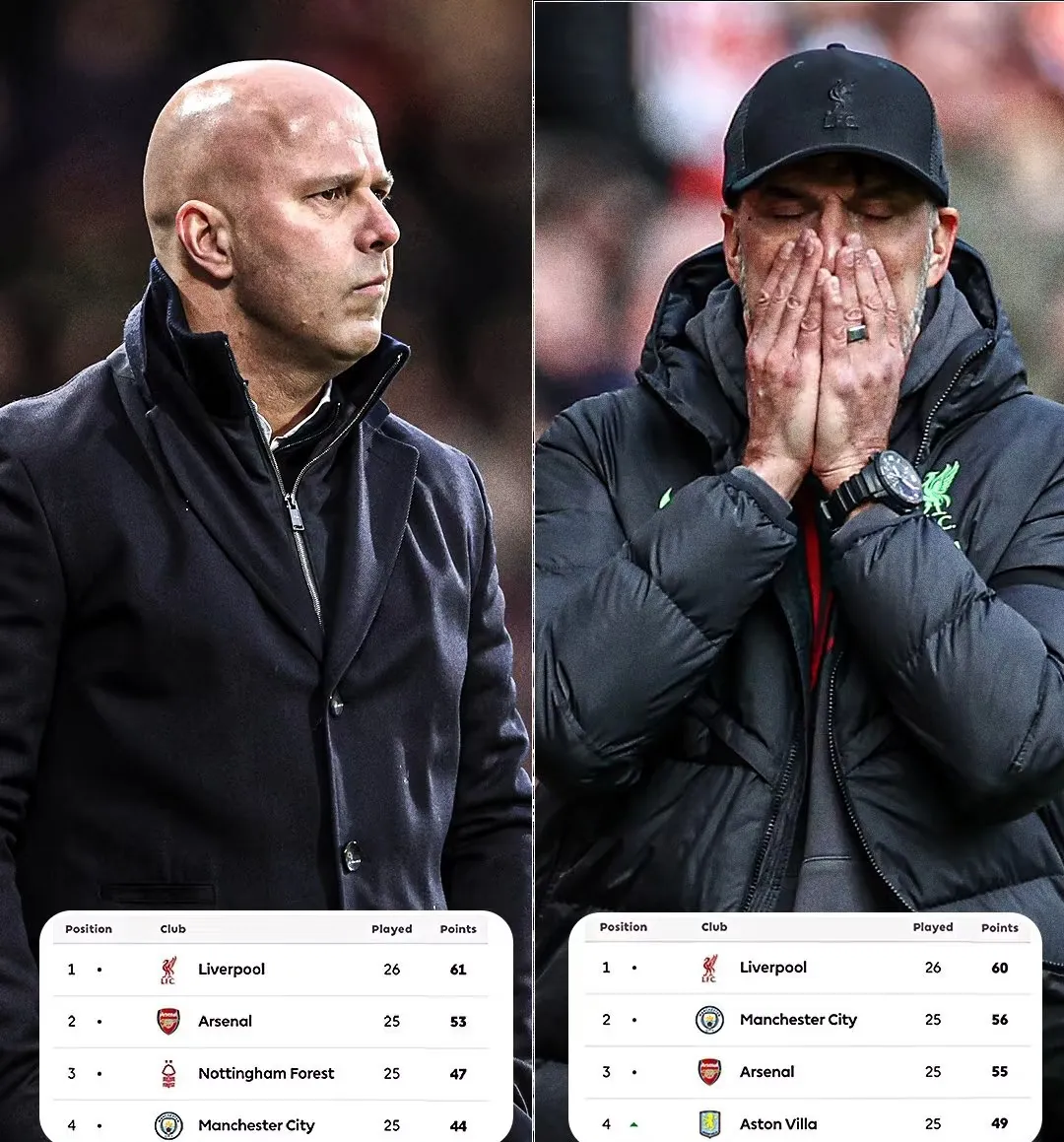 伯恩利主帅遭遇批评，球队需迅速调整