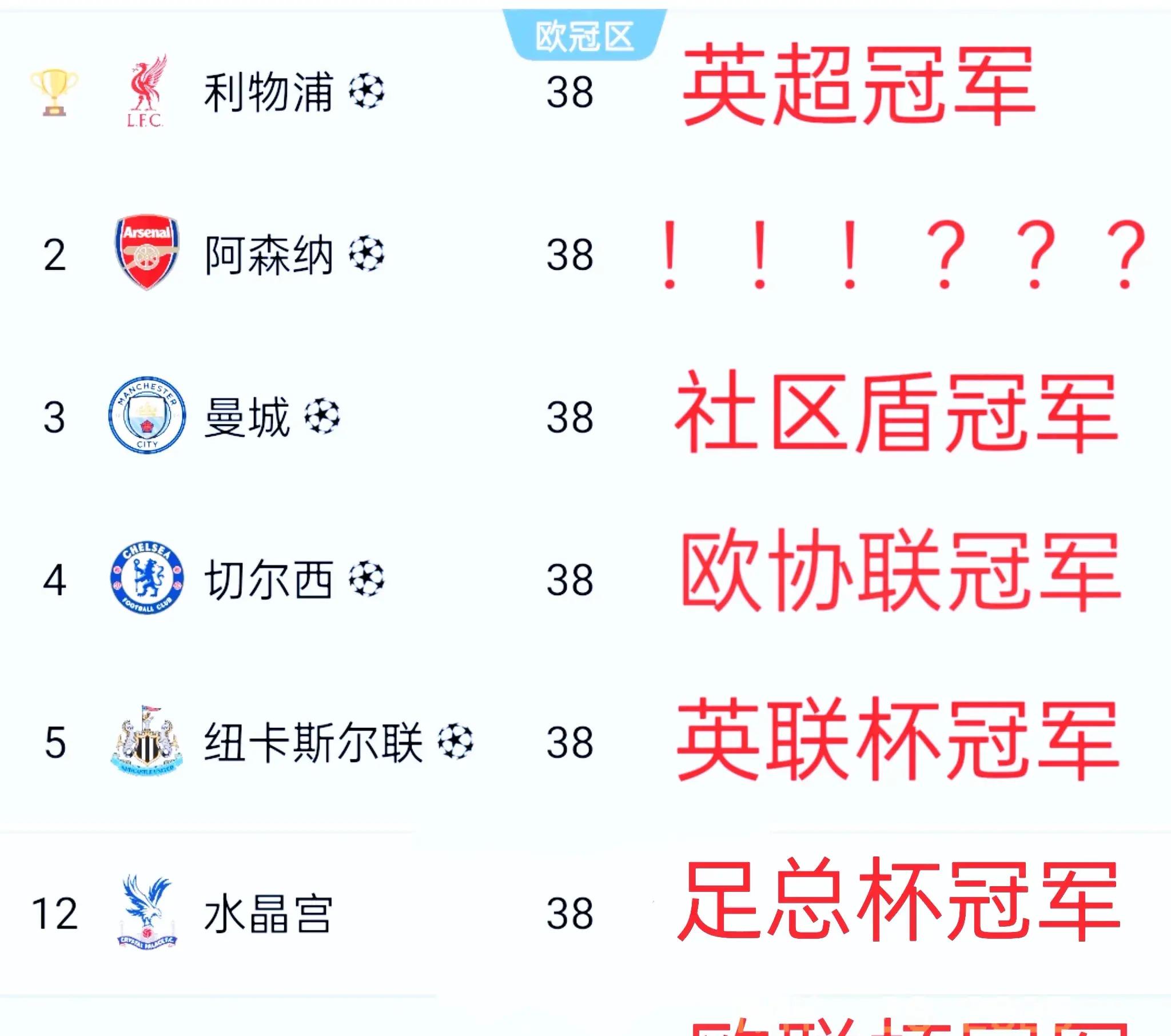 关于阿拉维斯客场力克对手,登顶积分榜的信息 关于阿拉维斯客场力克对手,登顶积分榜的信息